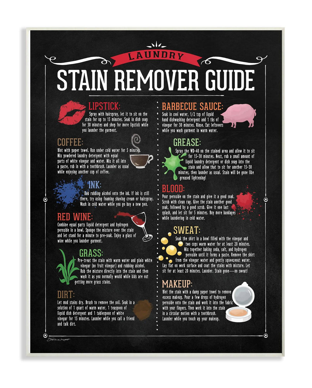 The Stupell Home Decor Collection Laundry Stain Remover Guide Wall Art Wood Plaque
